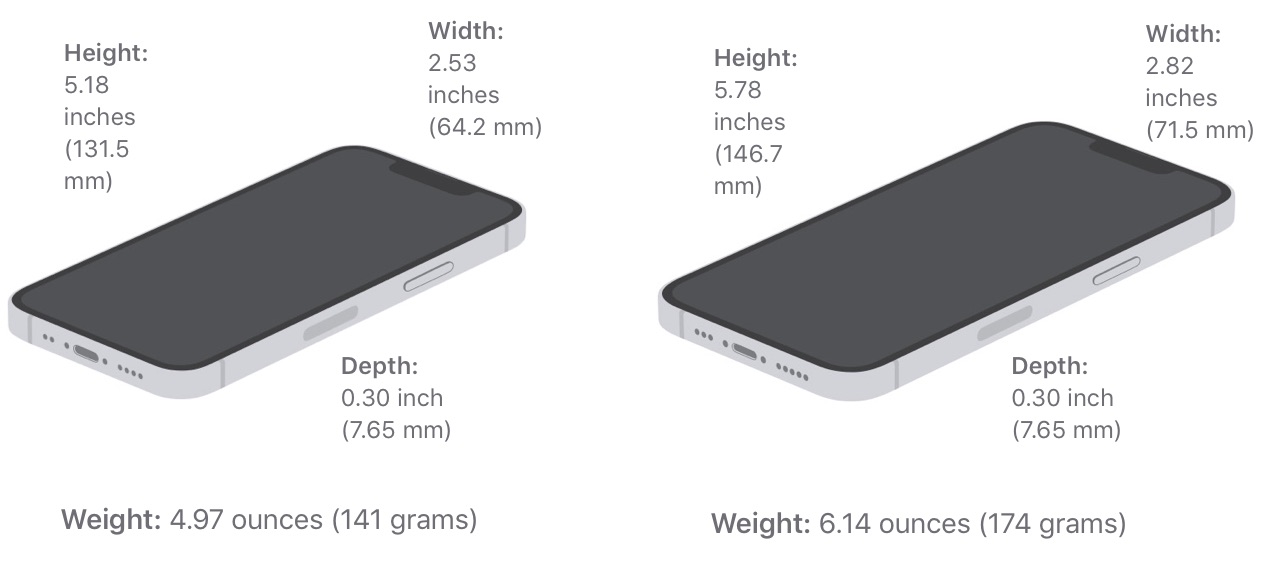 iphone 13 sizes